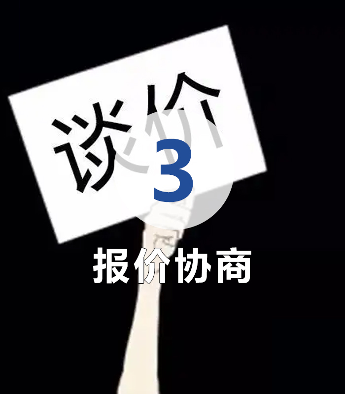 3報(bào)價(jià)協(xié)商.jpg